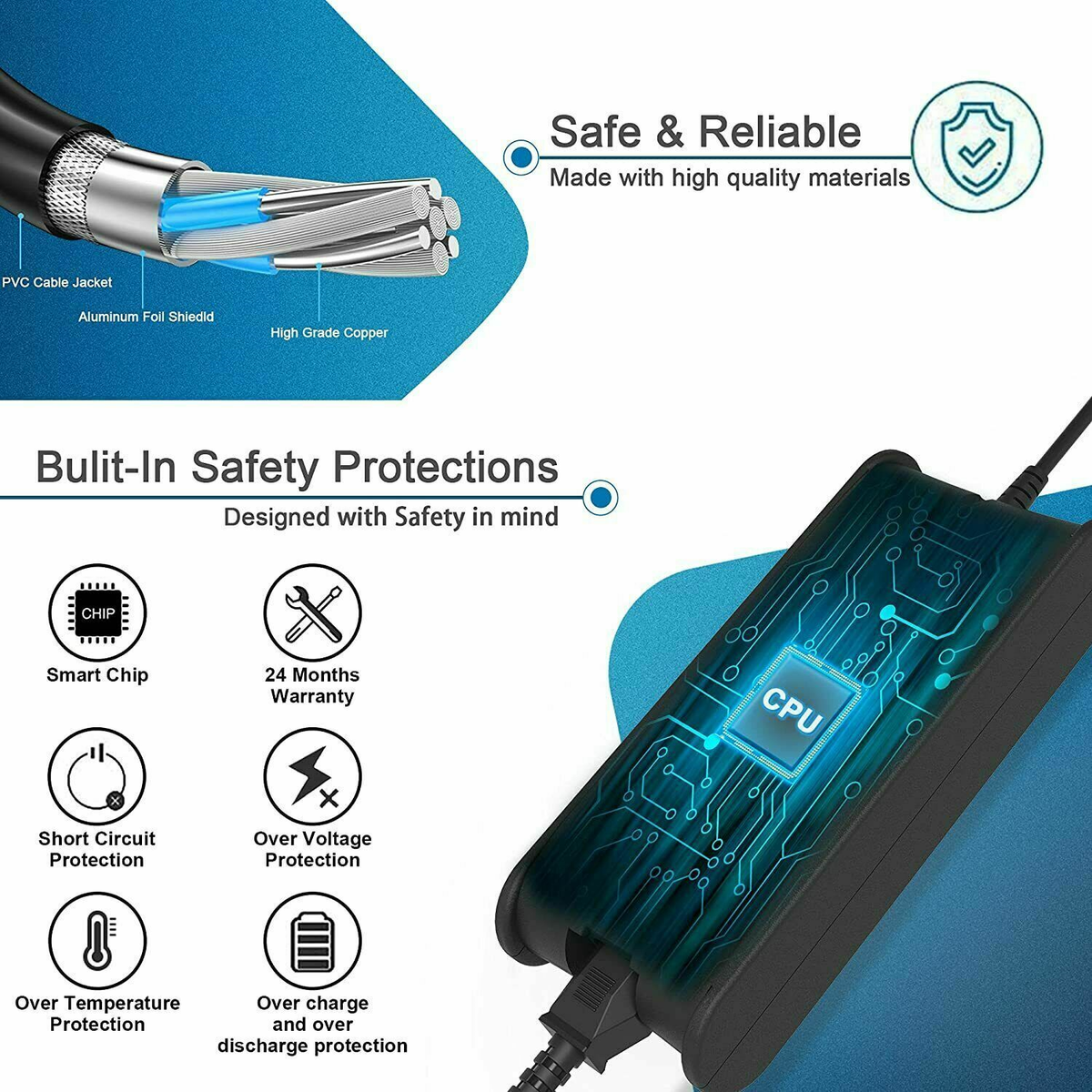 65W/90W AC Adapter Charger for Dell Latitude 5480 5580 7280 7480 Power