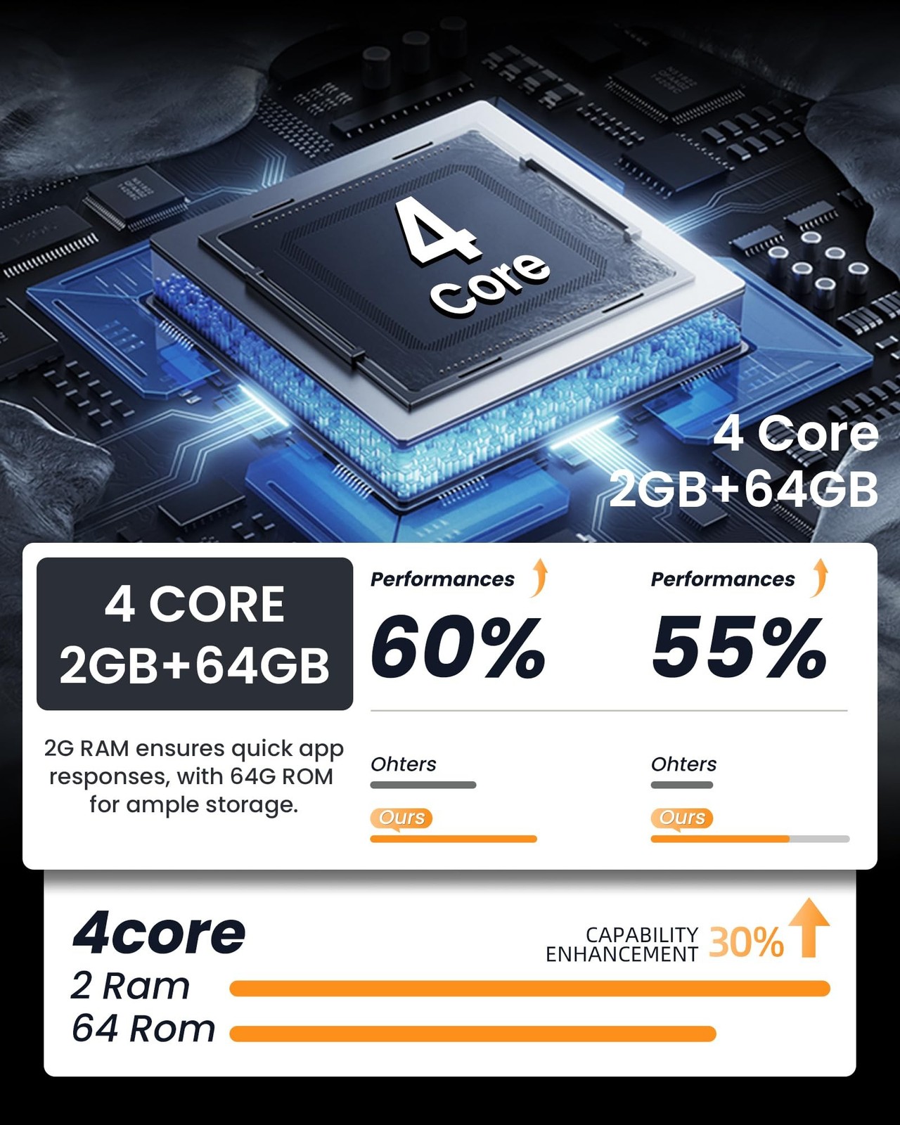 Car Radio for Jeep Wrangler JK 2007-2018: 2+64G 10.1'' 1280x800 IPS HD Touchs... thumbnail 7