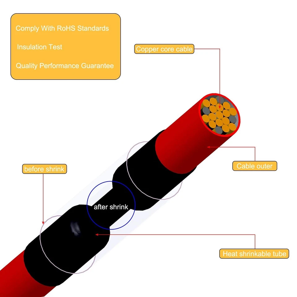 Aoje-Link 45mm ID Black Heat Shrink Tubing Shrinkable Tube 5M(16.4Ft) 1pcs - Image 4 of 4