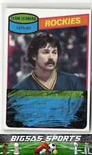 1980-81 Topps Rene Robert #259 Colorado Rockies