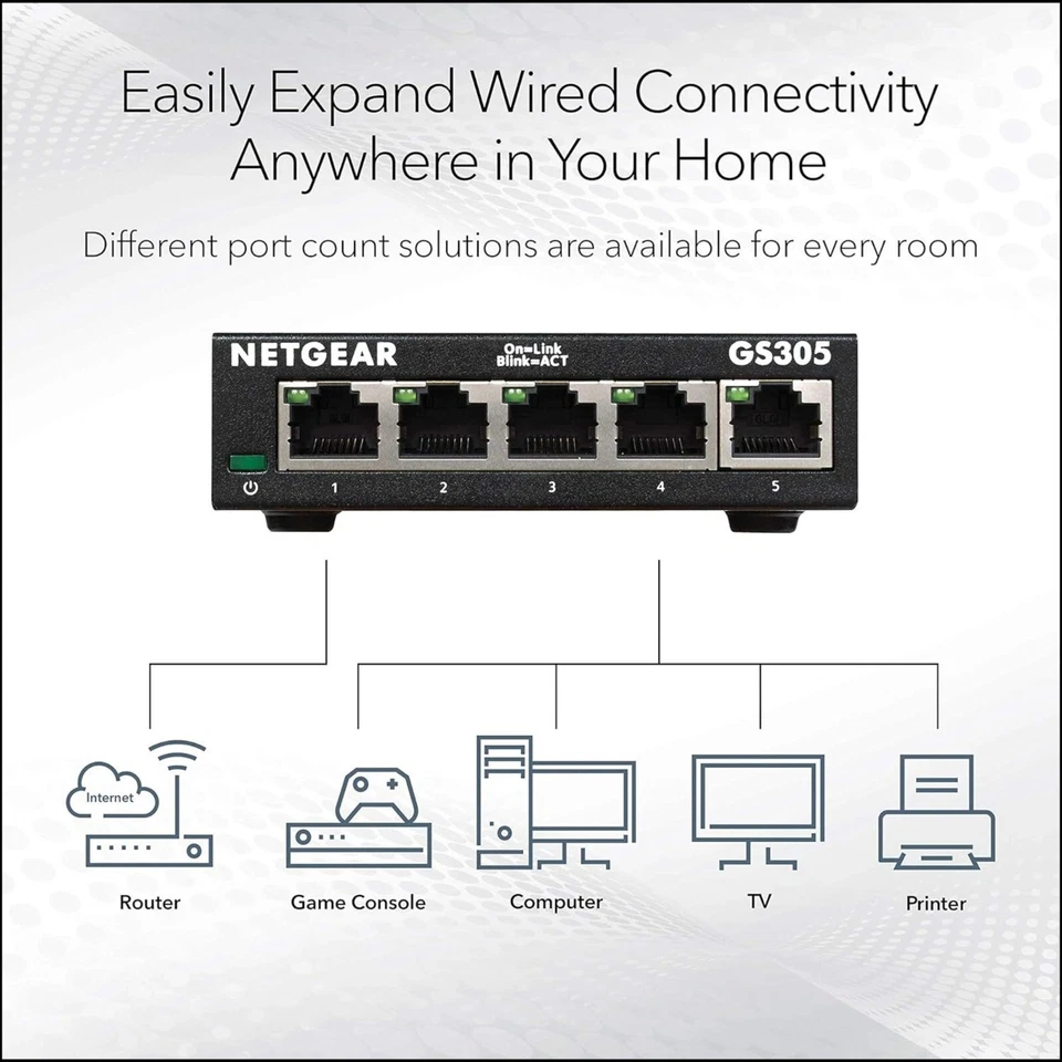 NETGEAR Ethernet Splitter 5-Port Gigabit Unmanaged Home Network Switch (GS305) - Image 2 of 4