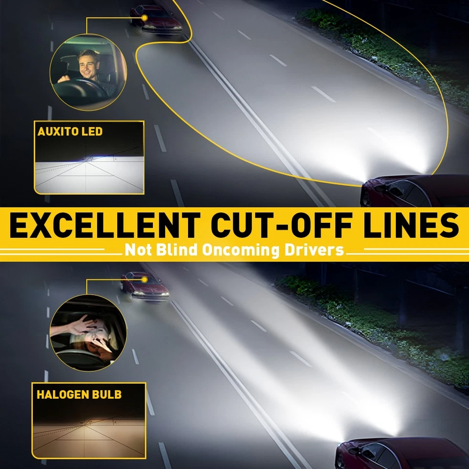 AUXITO H7  LED Headlight High/Low Beam Bulbs 200W 240000LM Bright White 6500K UK - Image 3 of 4