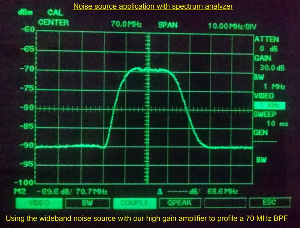 Noise Source Generator Calibrated (10 -1600 MHz; ~ 15 dB ENR, N-Type ...