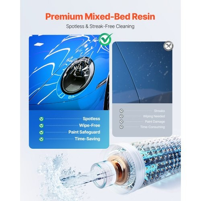 #ad VEVOR Deionized Water System for Car Wash Premium Water Deionizer For Car Washi $257.36