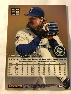 1998 Fleer Flair Showcase Style Baseball Card Randy Johnson 