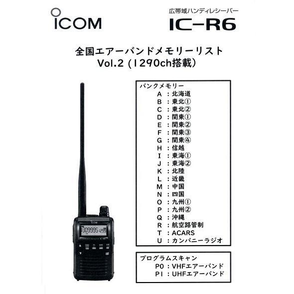 Icom IC-R6 Wide Band Handheld Receiver – 0.100–1309.995 MHz, AM/FM