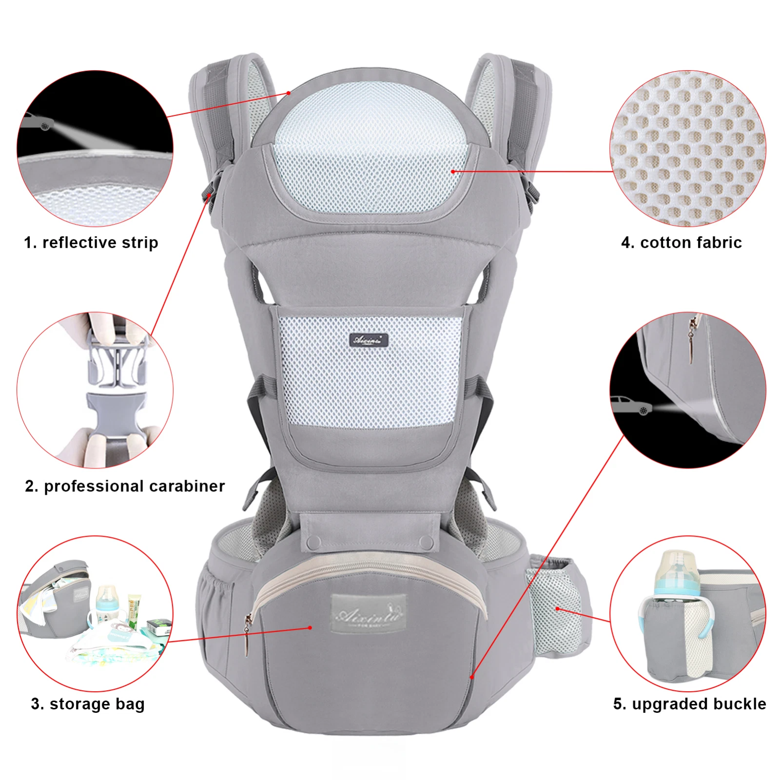 Baby Carrier Ergonomic Infant Multifunctional Waist Stool Newborn To Toddler Mul