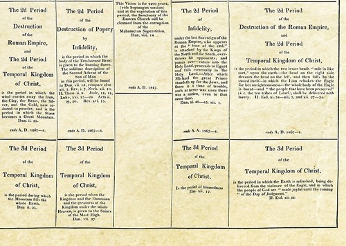 Cartel de carta profética vista combinada de las profecías de Daniel Esdras San Juan - Imagen 10 de 18