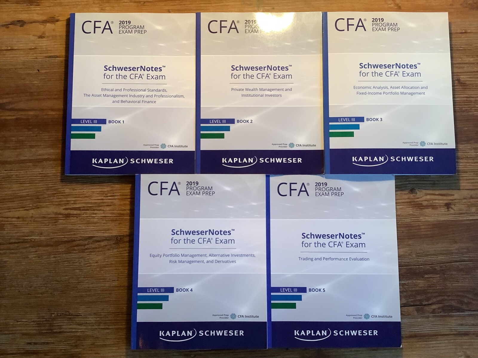 Kaplan Schweser CFA 2019 Program Exam Prep Level 3 Book Set 1 thru 5  (Lot of 5)-image