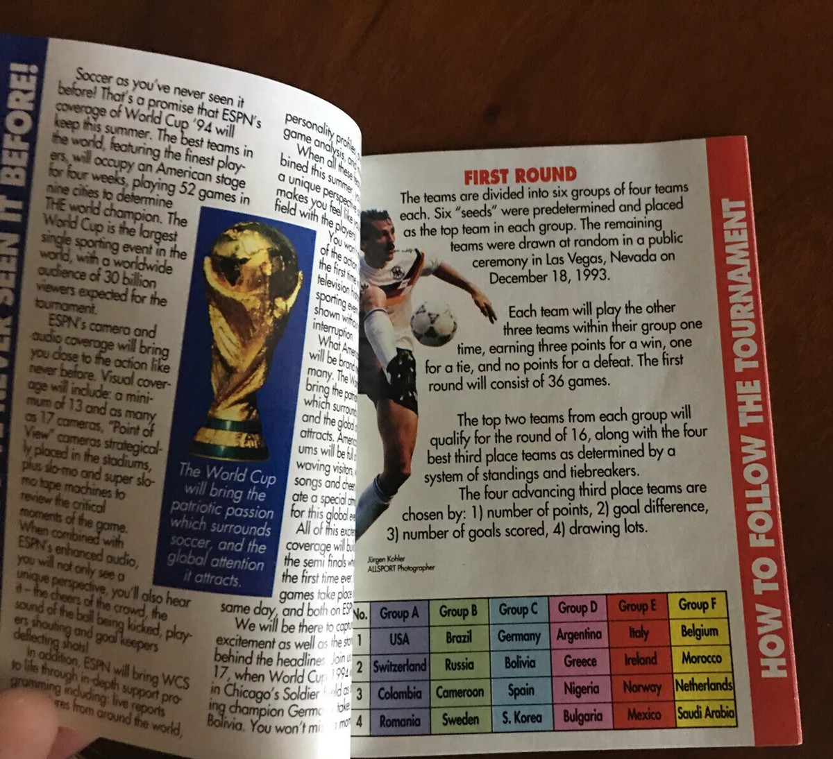 World Cup USA94 Viewers Guide Booklet 1994 USA Soccer 4” X 5.5” | eBay