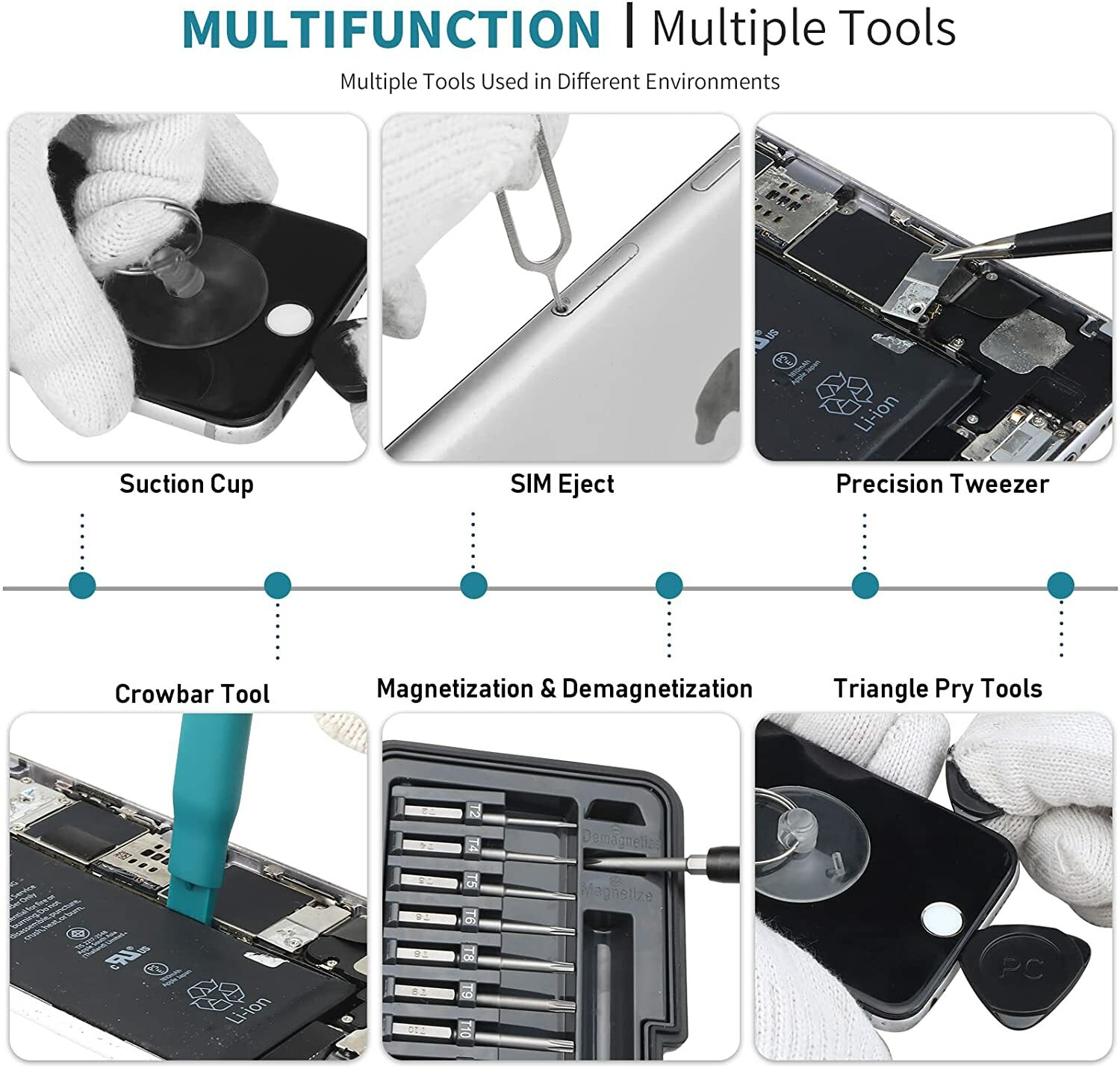 Mini Magnetic Screwdriver Set Case Repair Tool Kit for Electronics with S2 Bit..