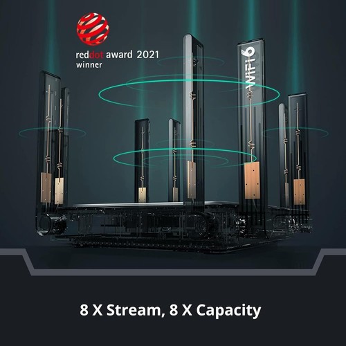 Next-Gen WiFi 6 Router - Dual Band, Long Range 3000 Sq. Ft. for 128 Devices - Picture 4 of 8