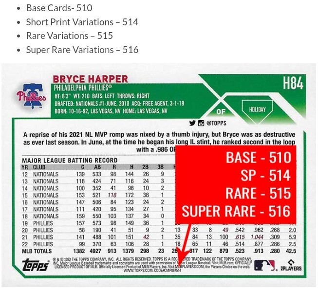 2023 TOPPS HOLIDAY BASEBALL FACTORY SEALED MEGA BOX | eBay 2023 TOPPS HOLIDAY BASEBALL FACTORY SEALED MEGA BOX | eBay