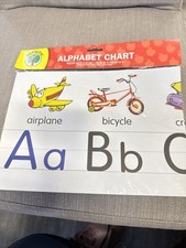 Alphabet Chart