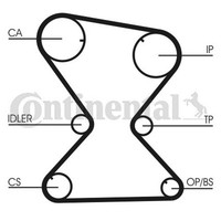 Continental Ctam CT842 Zahnriemen FüR Mitsubishi,Proton