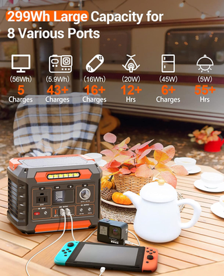 PROGENY 300W Portable Power Station, 299Wh/80818Mah Solar