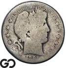 1896-O Barber Half Dollar