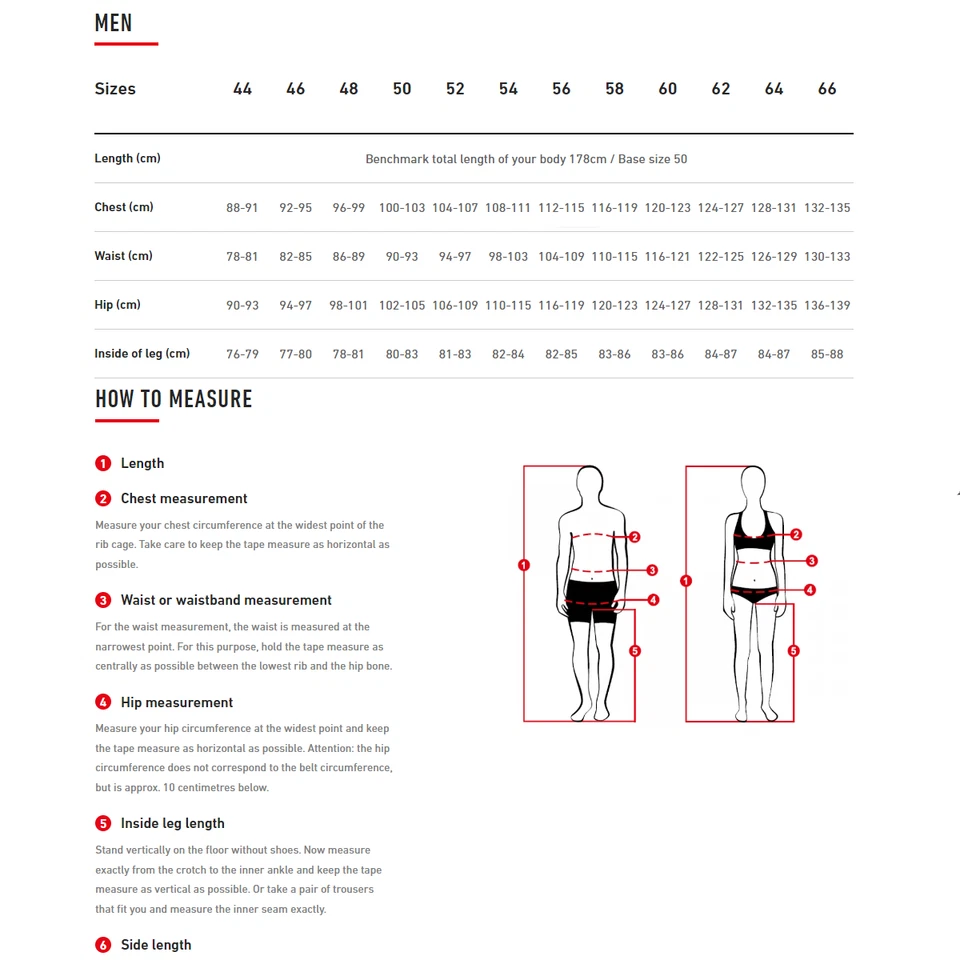 Cuissard cycliste Loeffler M Cuissard à Bretelles Volta pour Homme-Bleu - Photo 3/4