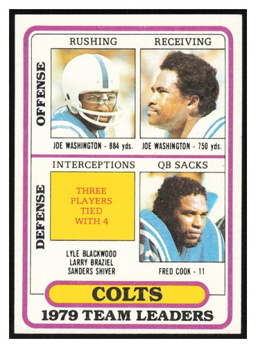 1980 Topps Team Checklists #244 Fred Cook / Joe Washington - Baltimore ...