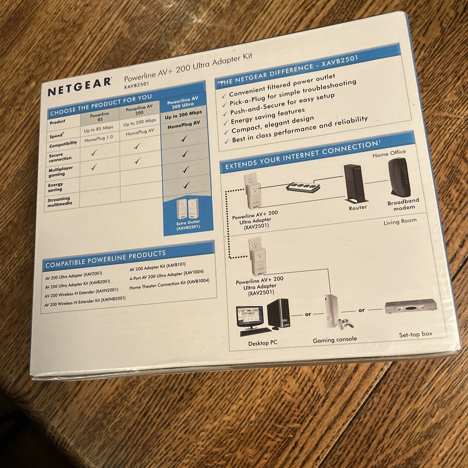 NETGEAR POWERLINE AV + 200 ADAPTER XAV2501 with manual and disc - Image 2 of 2