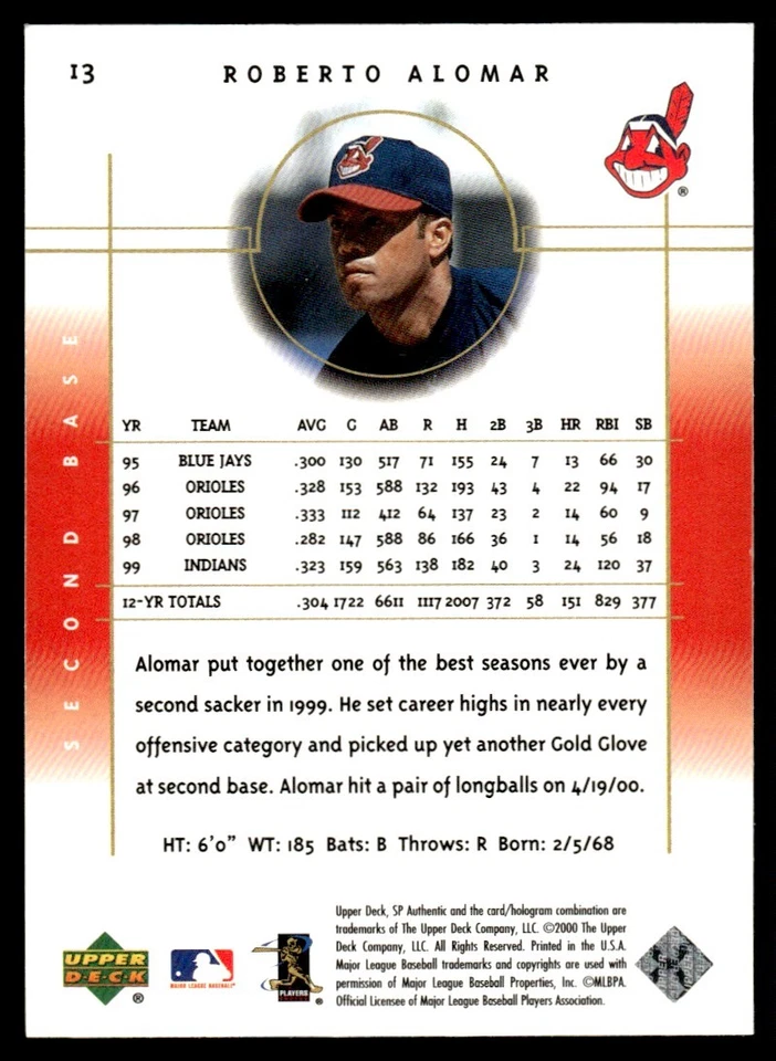 2000 SP Authentic Roberto Alomar Cleveland Indians #13 - Image 2 of 2