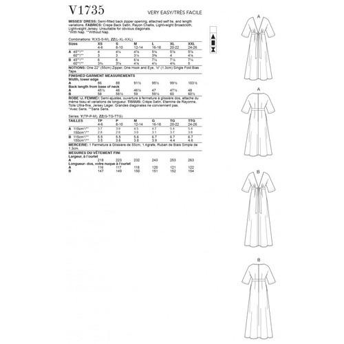 Vogue Sewing Pattern V1735 Misses' Plunge V Neck Dress Zip Back Opening - Picture 2 of 2