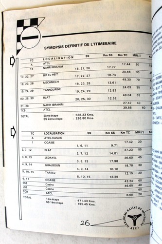 مجلة برنامج رالي, سيارات Marlboro Rally De Mesegne Program ATCL Magazine 1988 - Foto 3 di 8
