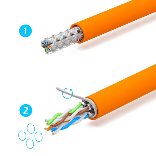 CAT.7 RJ45 Cat8 6a Netzwerkdose Stecker Keystone Verbinder LSA Anschluss BOX LAN - Afbeelding 22 van 123