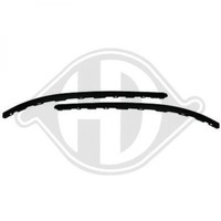 Diederichs Spoiler Vorne 4234061