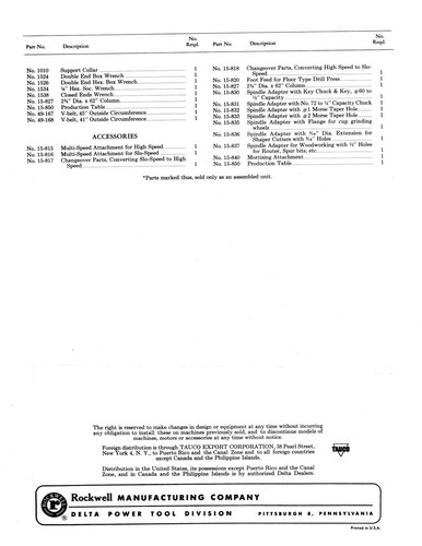 Delta Rockwell 15-086, 1123, 1124 15" Drill Press Op & Parts Manual #1917 - 第 9/9 張圖片