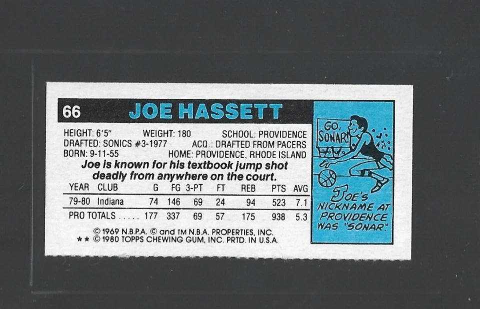 Joe Hassett-Mavericks-1980-81 Topps Basketball Separated Single Panel #66 - Image 2 of 2