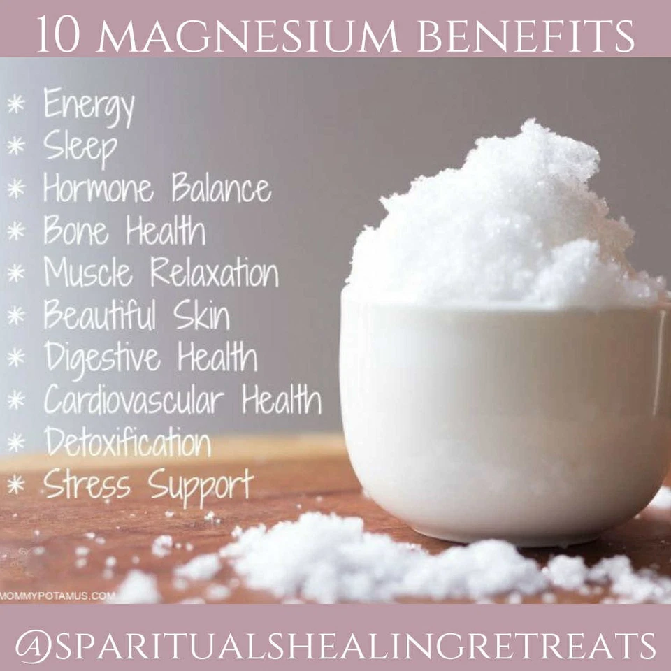 Exfoliate & Pain Relief  - Organic Magnesium Sugar Scrub – Lavender or Citrus  - Image 3 of 3