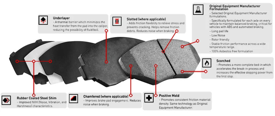 For Maserati Quattroporte 07-13 Optimum OEp Low Metallic Rear Brake Pads