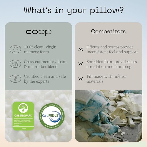 Certified Toddler Adjustable Pillow - Plush Comfort & Easy Care for Ages 2-8 - Picture 9 of 10