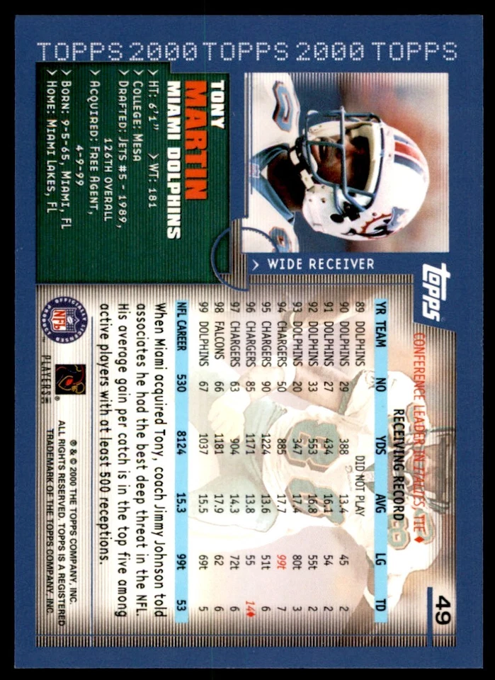 2000 TOPPS COLLECTION TONY MARTIN MIAMI DOLPHINS #49 - Image 2 of 2