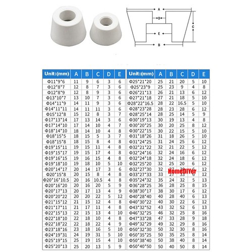 White Rubber Feet Pads With Washer Rubber Bumper Anti-Vibration Foot Pad Damping - Picture 3 of 19