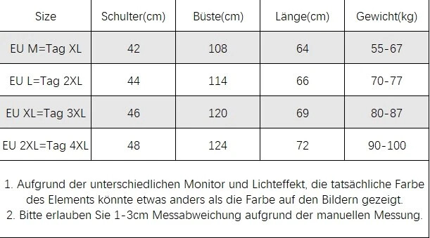 Bild 4 von 28