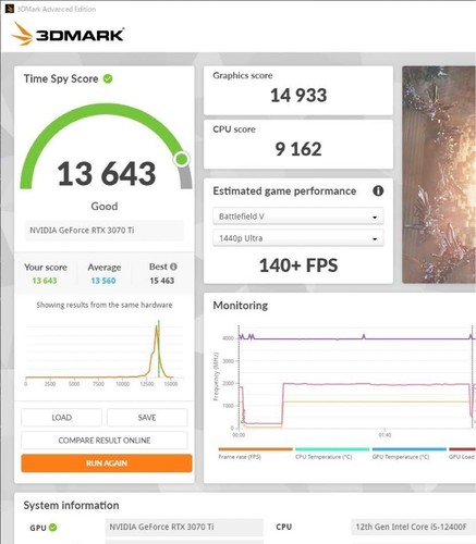 GeForce RTX 3070 Ti GameRock 8GB Graphic Board The Dazzling Angel - Picture 5 of 5