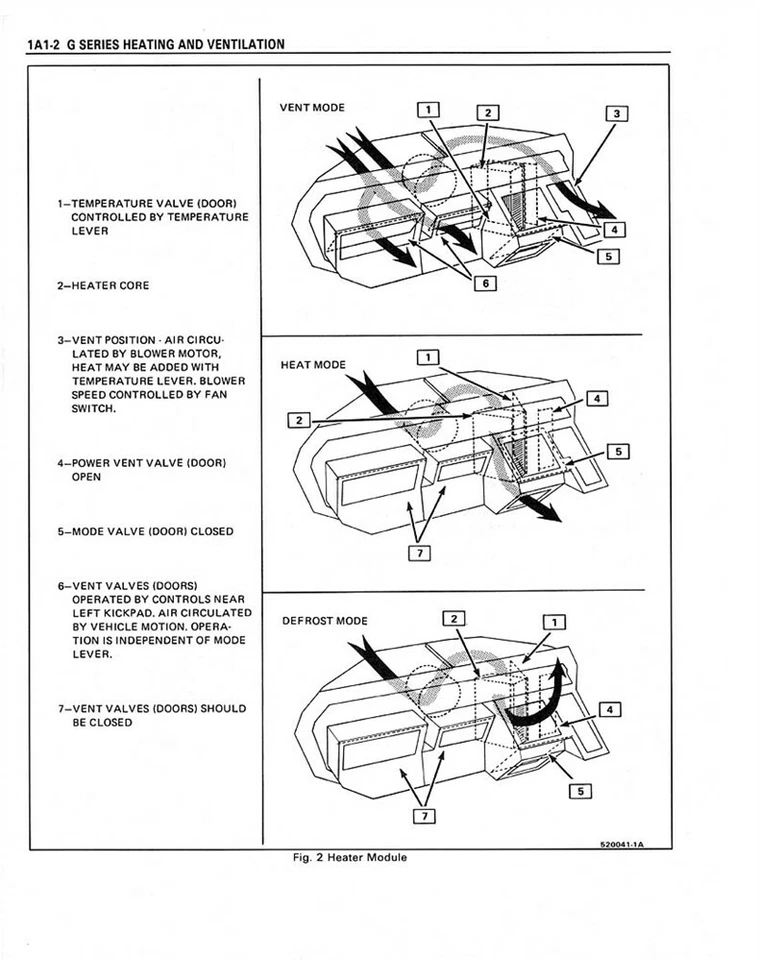Oldsmobile Custom Cruiser Cutlass 1986 salón/tienda suprema manual de reparación de servicio Foto 3 de 4