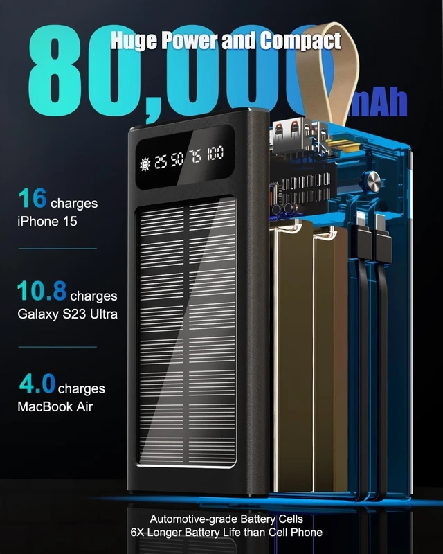 80000mAh solar power bank with built-in cables