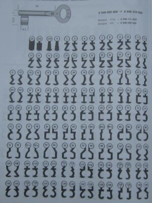 BOERKEY Llave puerta habitación BB BuntBart Serie 946 Nº 1 - 310 para puertas interiores