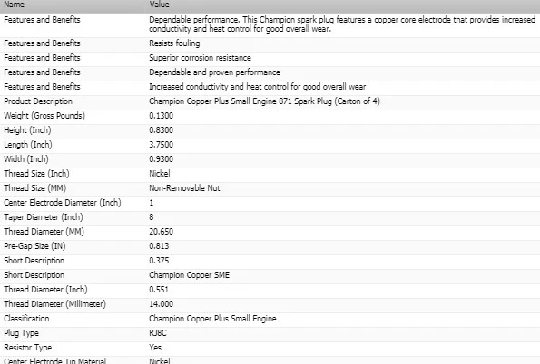 4 New Champion Copper Spark Plugs Set for 1946-1953 WILLYS STATION WAGON L4-2.2L - Image 3 of 4