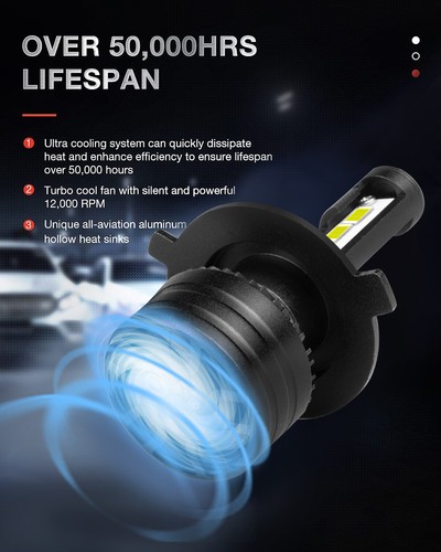 2X H4 LED Headlight Bulb 6000K For 1992-2003 Honda Civic EK9 High/Low Beam F5HQC - Picture 4 of 7