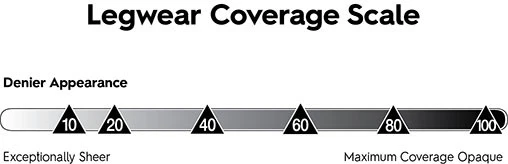 Новый шланг Maidenform сексуальный формирования живота выравниватель колготки черный Q0B996 Рекомендуемая розничная цена производителя-$20. M - Изображение 4 из 4