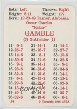 1986 APBA Baseball 1985 Season Oscar Gamble fm0