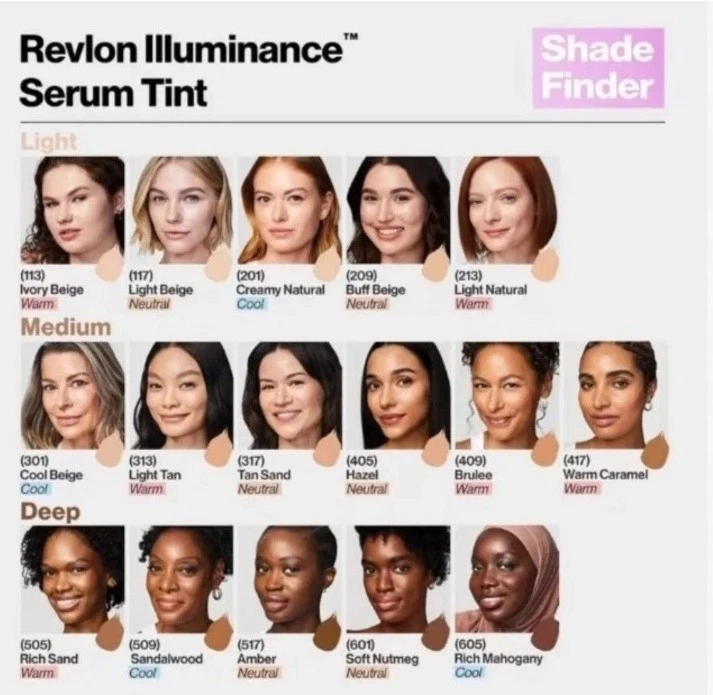 Lot Of 5!!! Revlon Illuminance Serum Tint #517 Amber 0.94 Fl Oz New In Box  - Image 4 of 4