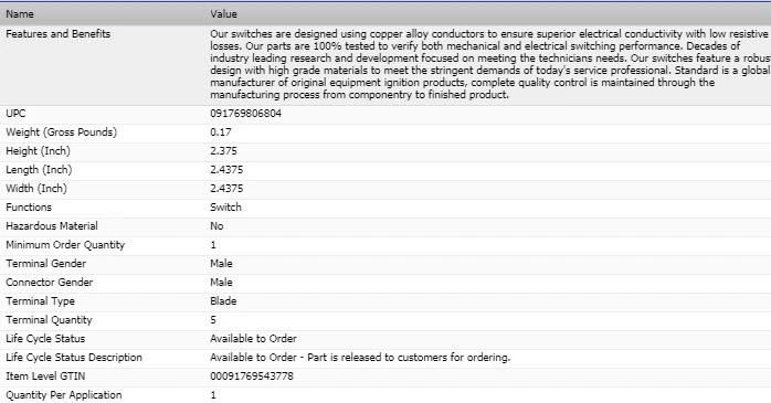 Interruptor de motor soplador de climatización OEM para Jeep Grand Cherokee 1993 Foto 2 de 4