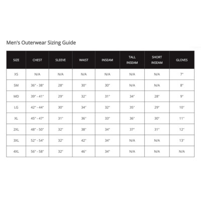 Motorfist Rekon X Green and Blue Snow Jacket Men's Size XL