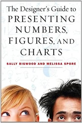 The Designer's Guide to Presenting Numbers, Figures, and Charts P
