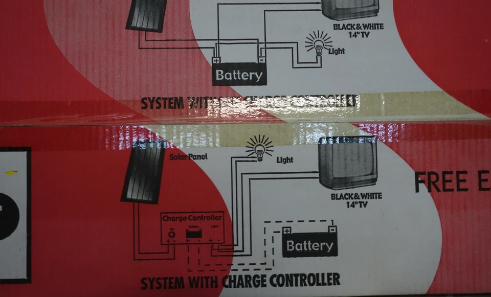 Solarpanel 14W - Bild 4 von 4